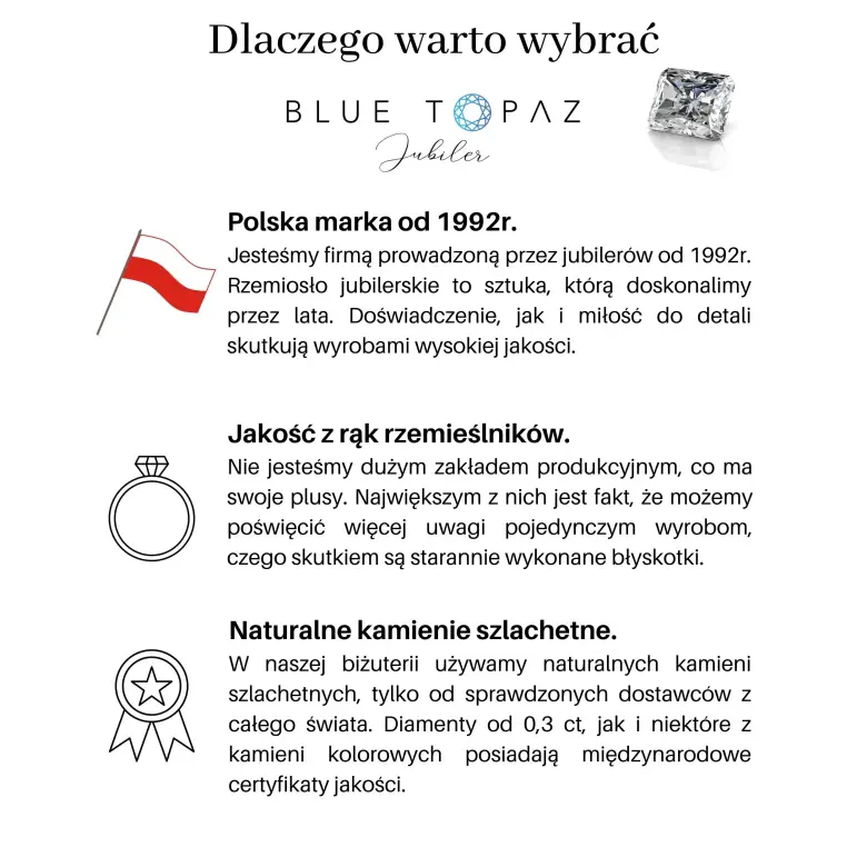 Kolczyki srebrne zapięcie angielskie Kolczyki srebrne zapięcie angielskie